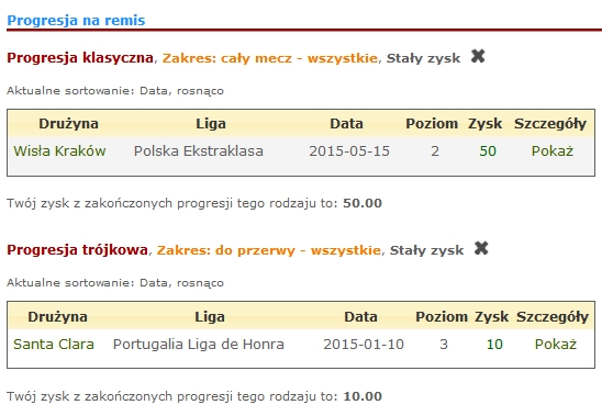 Archiwum Menadżera progresji